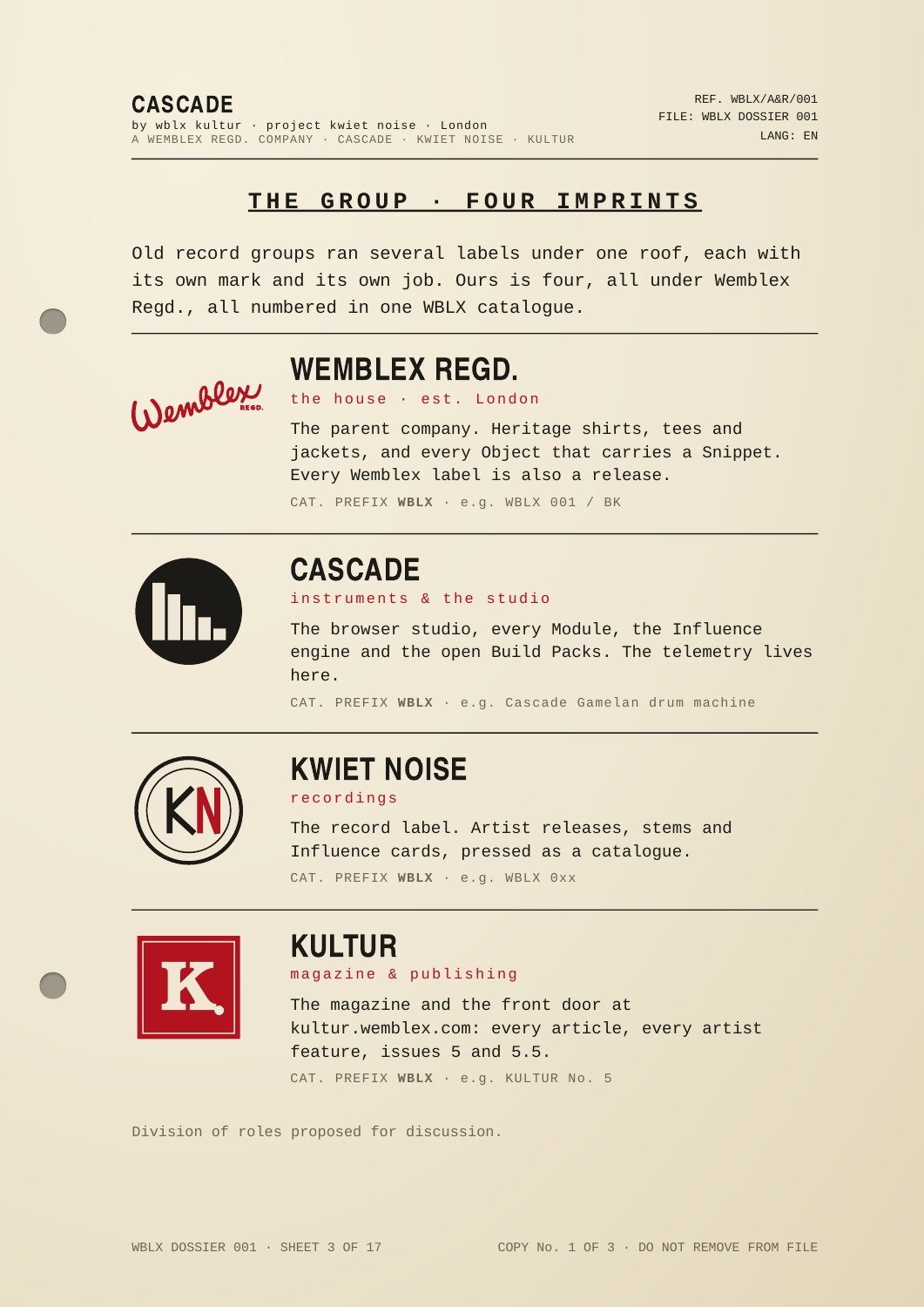 Cascade dossier — sheet 3
