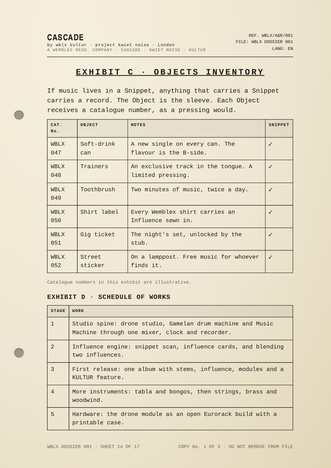 Cascade dossier — sheet 14