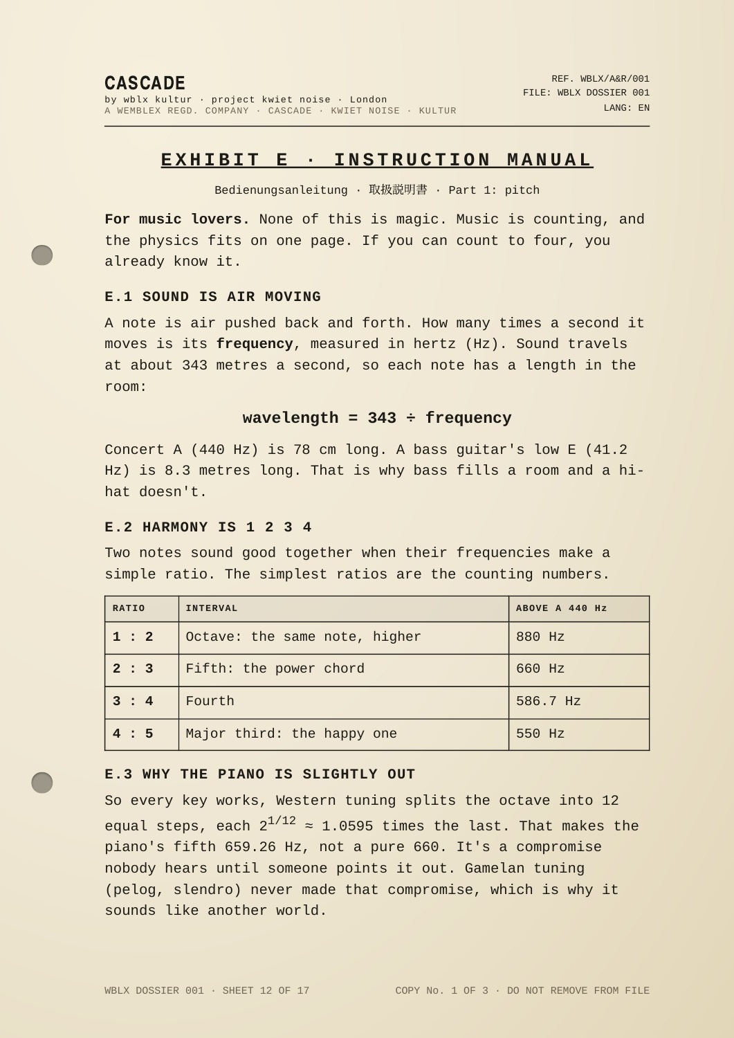 Cascade dossier — sheet 12