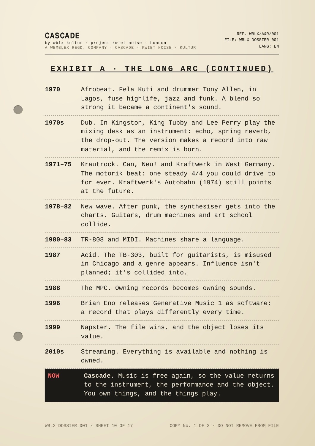 Cascade dossier — sheet 10